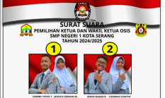 Demokrasi di SMPN 1 Kota Serang: Pemilihan Ketua OSIS Berlangsung Meriah
