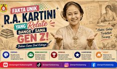 Bukan Cuma Soal Kebaya, Ini 5 Fakta Unik R.A. Kartini yang Relate Banget Sama Gen Z!