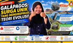 Wow, Gila Keren Banget! Intip Laboratorium Hidup Terkeren di Dunia