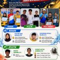 SMP Negeri 1 Kota Serang Torehkan Prestasi Membanggakan pada Ajang O2SN Tingkat Kota Serang Tahun 2026