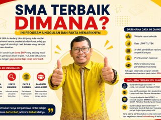 SMA Terbaik Dimana? Ini Program Unggulan dan Fakta Menariknya!