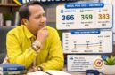 Pak Jarot-Guru bukan sekadar melihat angka PISA, tapi merenungkan maknanya dengan senyum ramah. Data jadi bahan refleksi, bukan alasan pesimis — karena pendidikan Indonesia selalu punya ruang untuk harapan dan perbaikan