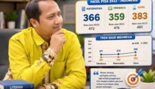 Pak Jarot-Guru bukan sekadar melihat angka PISA, tapi merenungkan maknanya dengan senyum ramah. Data jadi bahan refleksi, bukan alasan pesimis — karena pendidikan Indonesia selalu punya ruang untuk harapan dan perbaikan