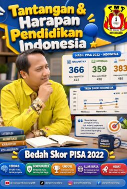 Skor PISA Indonesia Kembali Jadi Sorotan! Benarkah Pendidikan Kita Sedang Tidak Baik-Baik Saja?