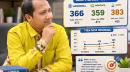 Pak Jarot-Guru bukan sekadar melihat angka PISA, tapi merenungkan maknanya dengan senyum ramah. Data jadi bahan refleksi, bukan alasan pesimis — karena pendidikan Indonesia selalu punya ruang untuk harapan dan perbaikan