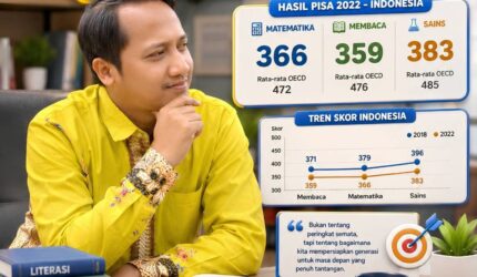 Merenung dengan Senyum, Membangun Harapan Pendidikan Indonesia