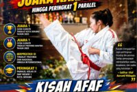 Prestasi membanggakan siswa SMP Negeri 1 Kota Serang, Izdihar Afaf Aurumi Widagdo, yang meraih Juara 1 Kata Karate tingkat Kota Serang dan Provinsi Banten tahun 2023, sekaligus Peringkat 1 Paralel sekolah.