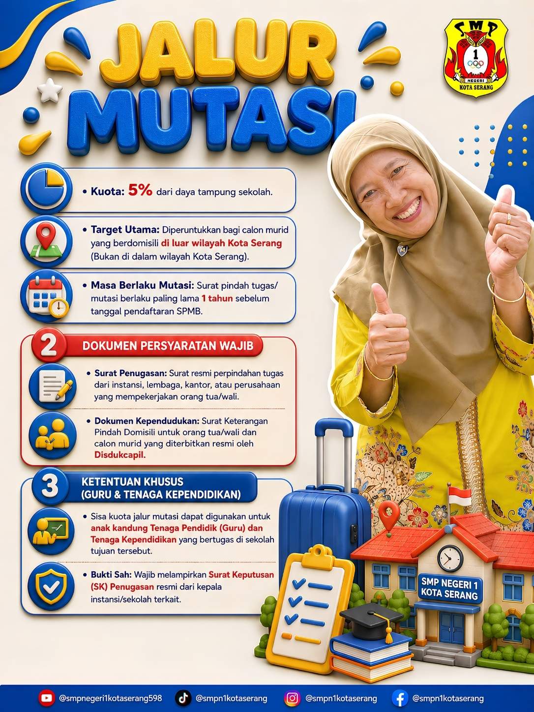 Informasi kuota, sasaran, dan syarat dokumen jalur mutasi PPDB SMP Negeri 1 Kota Serang