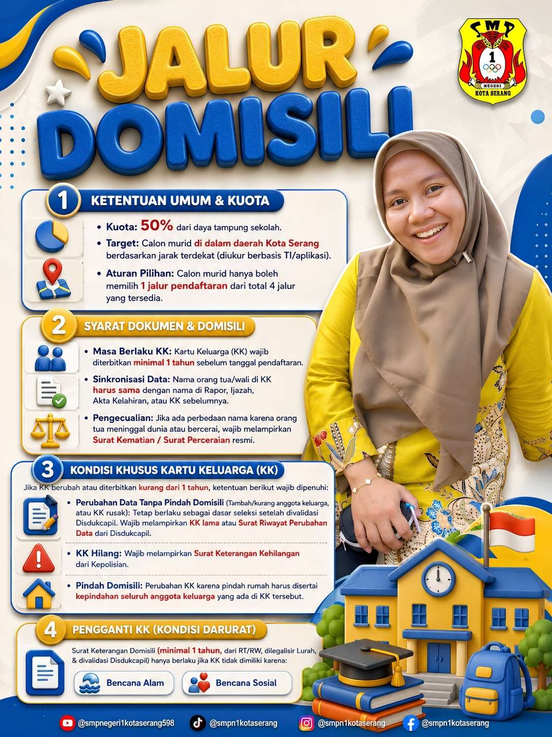 Informasi aturan, kuota, dan syarat dokumen jalur domisili PPDB SMP Negeri 1 Kota Serang