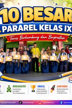 10 Besar Paralel Kelas IX SMP Negeri 1 Kota Serang Diumumkan, Siapa yang Berhasil Menjadi Peringkat Pertama?