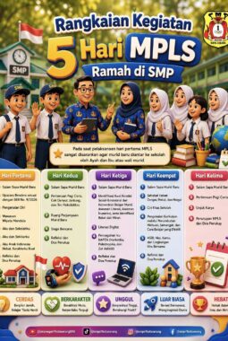 5 Hari MPLS Ramah: Dari Salam Sapa Hingga Unjuk Karya, Semua Ada!