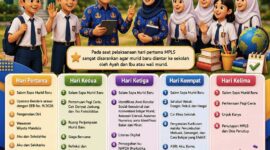 Panduan Lengkap MPLS 2026 SMP Negeri 1 Kota Serang — orientasi ramah, aman, dan penuh semangat kebersamaan!