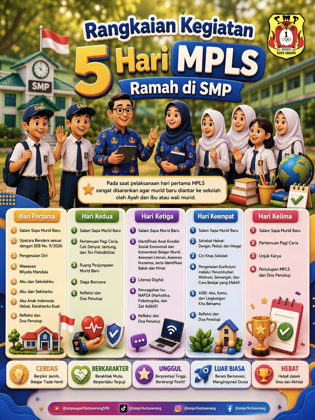 Panduan Lengkap MPLS 2026 SMP Negeri 1 Kota Serang — orientasi ramah, aman, dan penuh semangat kebersamaan!