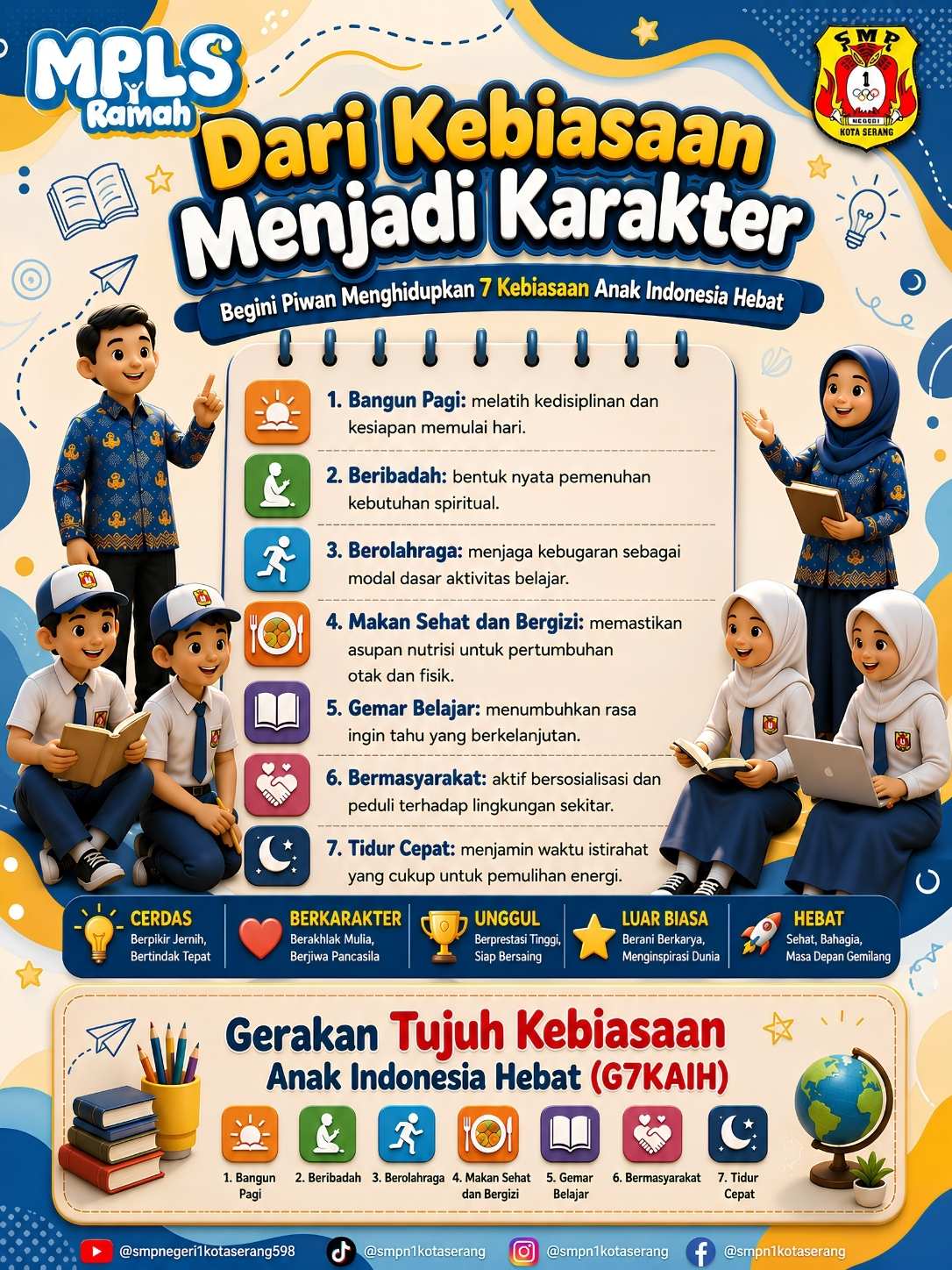 Poster 7 Kebiasaan Anak Indonesia Hebat: membentuk karakter positif melalui kebiasaan sehari‑hari di SMP Kota Serang.