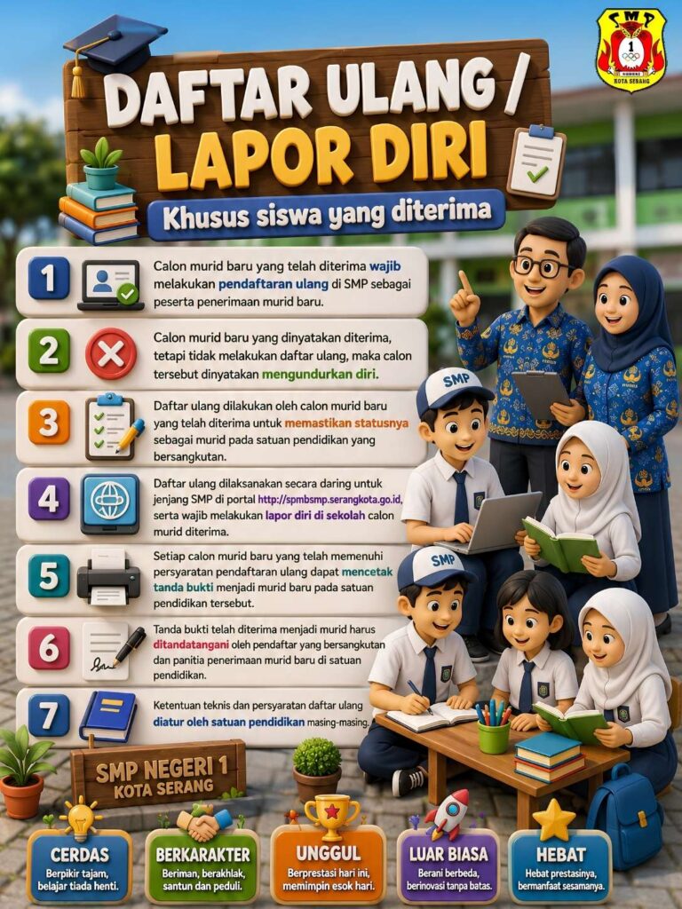 Poster pengumuman daftar ulang dan lapor diri khusus siswa diterima SMP Negeri 1 Kota Serang, menampilkan ilustrasi guru dan murid dengan elemen sekolah serta logo resmi.